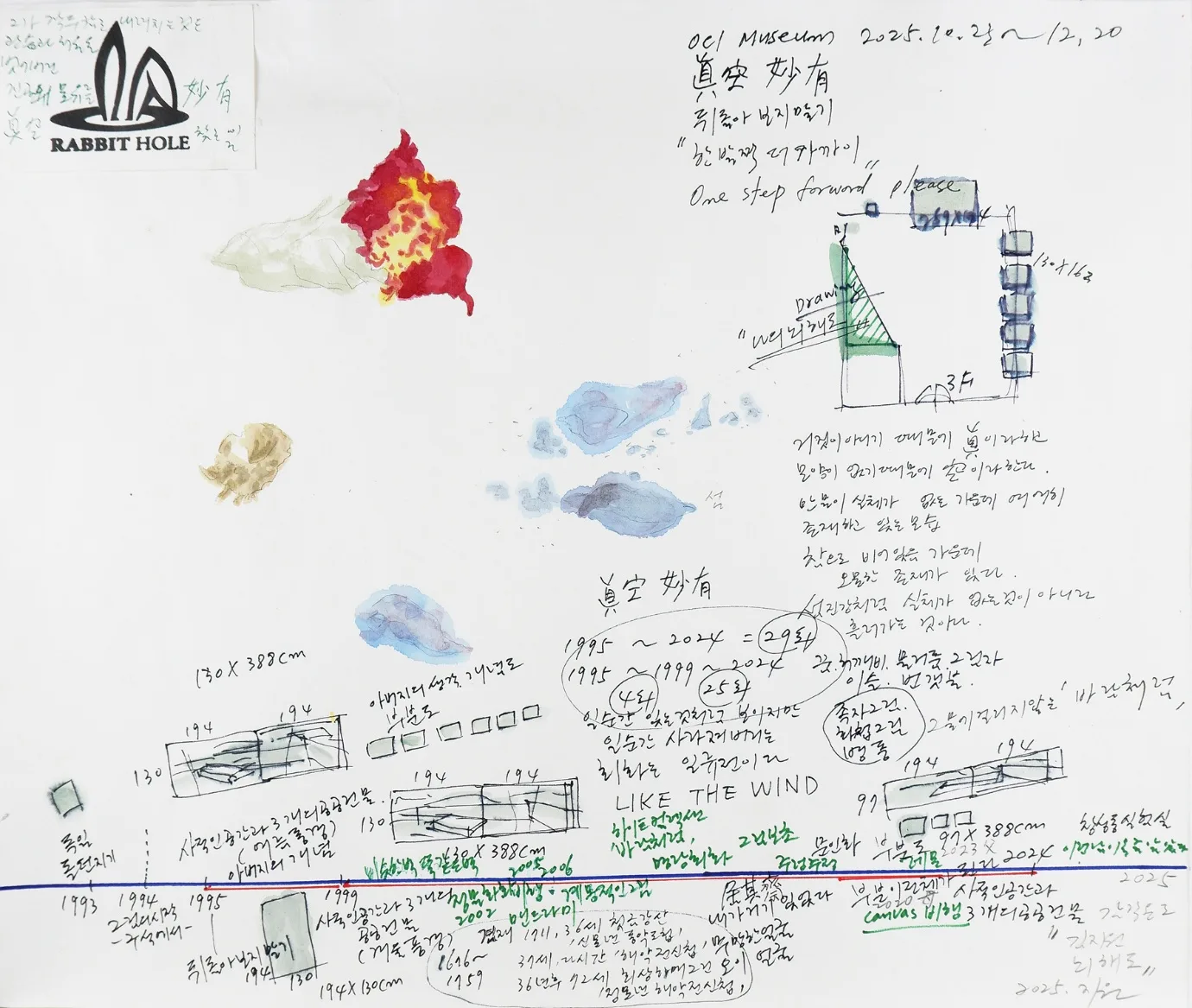 한 발짝 더 가까이 One Step Forward Please – Study of OCI Museum of Art_pen, watercolor, collage on paper_43×51㎝_2025